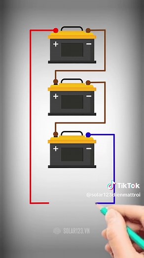 Understanding Battery Series Connection in Electronics