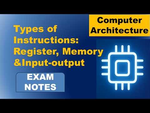 Types of Instructions | Register | Memory | Input &Output | Computer System architecture | BCA Btech