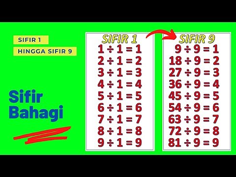 SIFIR BAHAGI | SIFIR 1 HINGGA 9