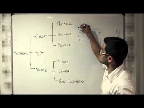 All about Sutures