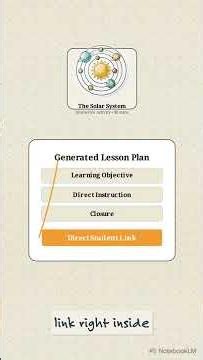 How to Create a TeachSpark Lesson Plan #TeachSpark #HowTo #LessonPlans #lessonplanning