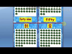 Counting Numbers 1-100