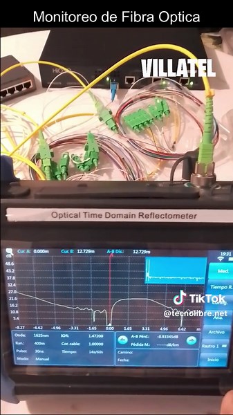 Monitoreo Profesional de Cable de Fibra Óptica con OTDR