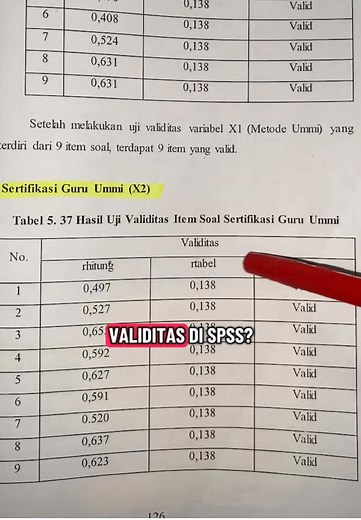 Panduan Uji Validitas Menggunakan SPSS untuk Mahasiswa