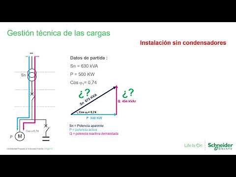 Conceptos generales compensación energía reactiva