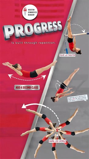 Students who take a second class move up 47% faster — in half the time. Repetition builds progress. Now with 20% off, there's nothing to lose. Let's level up. Add a second class in your Parent Portal or try a FREE trial class! Add a class: https://portal.iclasspro.com/houstongymnastics/classes Free trial: https://houstongymnastics.com/free-trial/ | Houston Gymnastics Academy