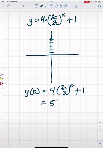 Gráfica de ecuaciones exponenciales fácilmente
