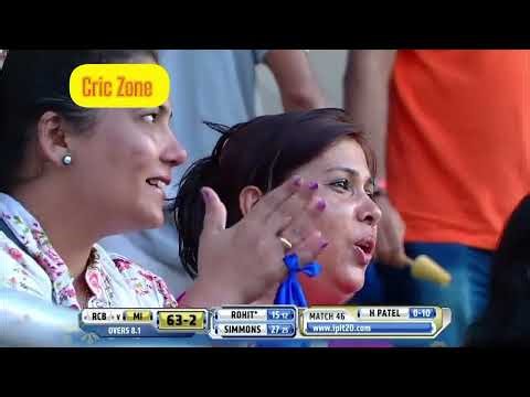 RCB vs MI IPL 2015 Highlights | Royal Challengers Bangalore vs Mumbai Indians Full Match Highlights