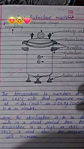 what is autoclave machine || sterilization process #autoclave #diagram #sterilization
