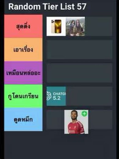 #tierlist #จัดอันดับ
