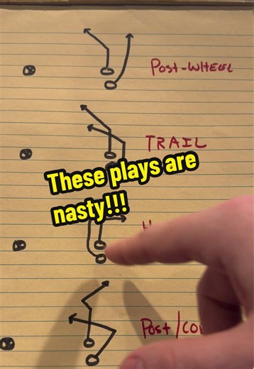 Effective Flag Football Plays Using Stack Receiver Alignment