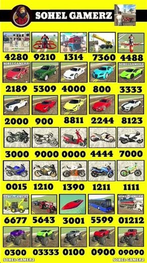 Indian bike ka new cheat code aa gya hai jaldi se like and subscribe karo