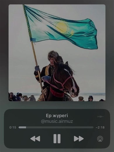Треки в ТГК — где найти музыку в профиле ТГК