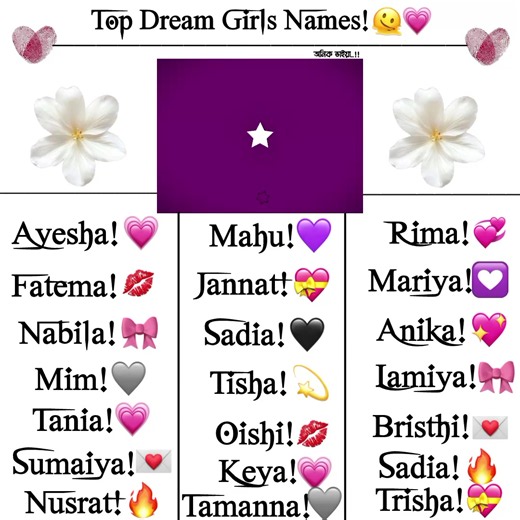 Top Dream Girls Names — Part 58: Cute & Trendy Picks