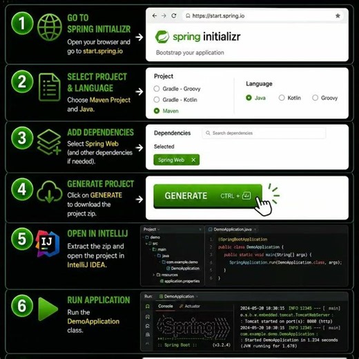 Spring Boot Project Setup in 30 Seconds 🚀 | Create Your First Spring Boot Application
