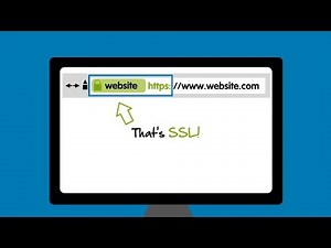 What is an SSL certificate and do you need one? | 123-reg
