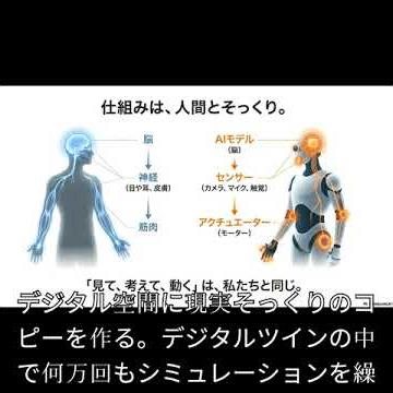 What if we gave AI a body? Short