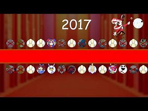 TADC abstraction and arrival timeline | theory (V4)