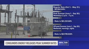 Consumers Energy summer rates begin, charging more during certain hours of the day