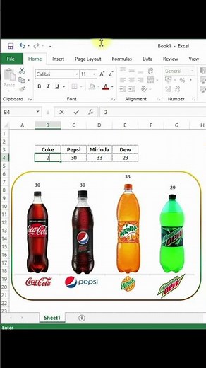 Customized Shaped Bar Chart In Excel