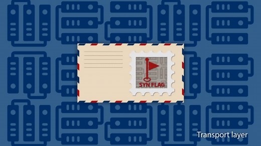 How a Packet Travels Through the Internet