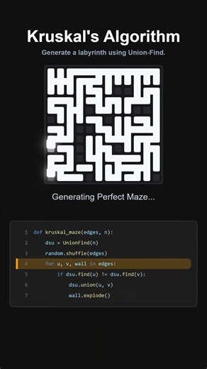 🚀 Kruskal’s Algorithm | Minimum Spanning Tree (MST) Explained