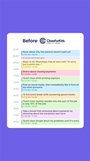Here’s your reminder to take back that time you’re ‘kinda busy’ in 2026. 🤩 With ClassForKids, your admin, all the way from payments to parent communication works quietly in the background so you can focus on what’s important- inspiring the next generation and running your club with confidence. Keen to see how ClassForKids can support your business in 2026? Comment 🚀 for a self-guided tour of the software. No sales call, no pressure, just explore the features that work best for you! | ClassForK