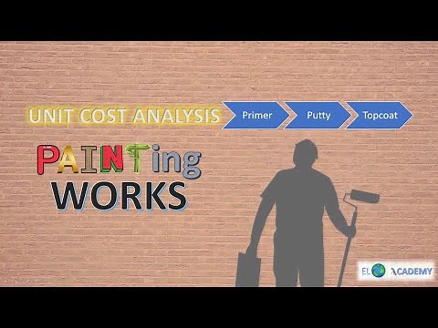 Unit Cost Analysis for Painting Works