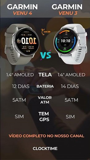 Garmin Venu 4 Vs Garmin Venu 3 - Qual é o Melhor?