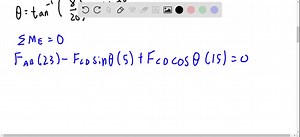 The bucket of the front-end loader shown carries a 3200 -lb load. The motion of the bucket is controlled by two identical mechanisms, only one of which is shown. Knowing that the mechanism shown supports one-half of the 3200 -lb load, determine the force exerted (a) by cylinder C D,(b) by cylinder F H | Numerade