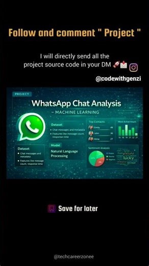 Top 5 Final Year Projects with Free Source Code! 🚀 #Shorts #finalyearproject #coding