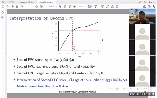Functional Principal Component Analysis（fPCA） - Part 2