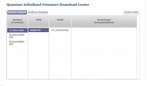 Mellanox QM8700 Switch Firmware Upgrade