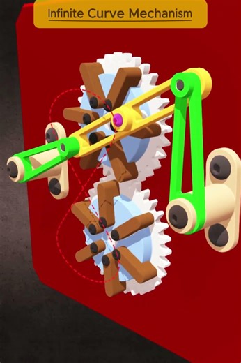 Infinite Curve Mechanism | Continuous Motion Animation ⚙️ #shorts