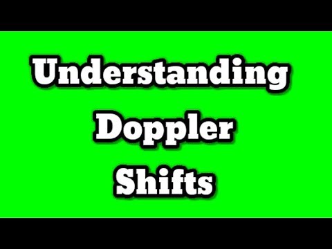 Doppler Shifts of Ultrasound