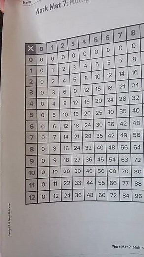 EPSON Ecotank ET-2800 Review (END)