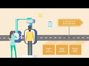 ACR Strategic Plan: Capacity Building