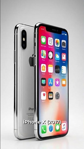 Evolution of iPhone (2007-2025)