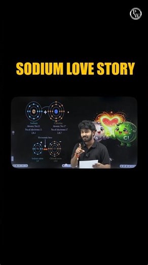 NaCl Love Story 😂❤️ | Sodium ❤️ Chlorine Chemistry Explained