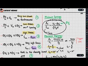 2. Calculating Spacing for Stirrup in Beams - Shear in Beams || Civil Engineering