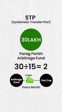 This Fund Is Taxed Like Equity… But Doesn’t Behave Like One