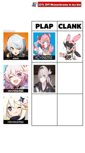 PLAP or CLANK? 🗿 #zenlesszonezero #honkaistarrail #genshinimpact
