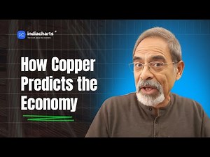 How Copper Predicts Market Ups and Downs | Explained Simply