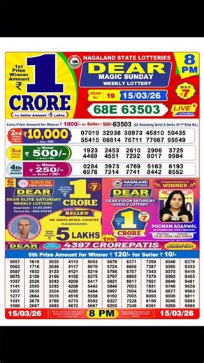 Nagaland State Lottery Sambad 8 PM Result Today 15-03-2026
