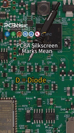 Learn PCB Electronic Component Identification for Beginners