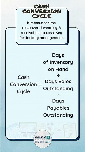 Cash Conversion Cycle Formula