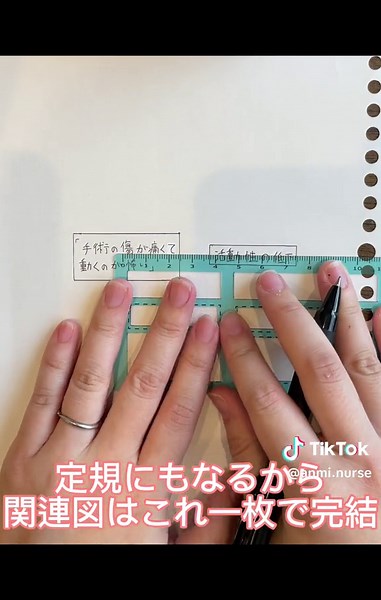 時短！楽する関連図テンプレート定規の使い方