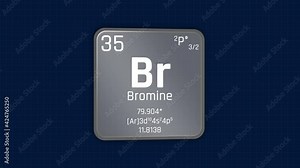 Bromine or Br Element Periodic Table Animation on Grid Background and Green Screen