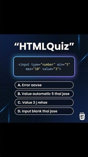 HTML Quiz Tutorial | Test Your HTML Knowledge with Beginner-Friendly Questions #html