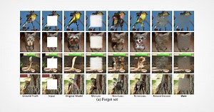 'Machine Unlearning' May Be the Solution to Problematic AI Data